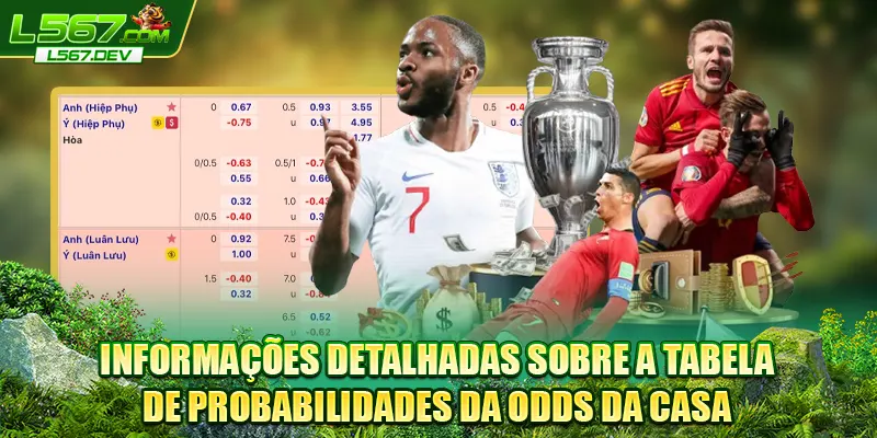 Informações detalhadas sobre a tabela de probabilidades da Odds da Casa